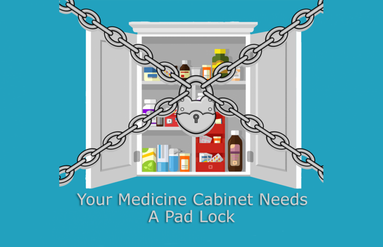 medicine cabinet with chains over it makes a person think that your medicine cabinet needs a padlock