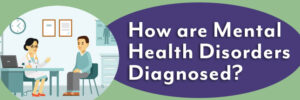 Rehab Blog Diagnosis